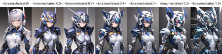 xyz_grid-0256-2519899179-upper body, mecha musume,mechanical parts,super robot joints,headgear,full armor, ((masterpiece)) _lora_mechatest_0_.png